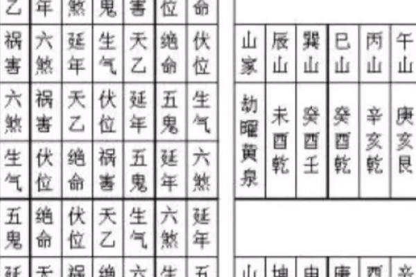 2015年大门风水布局及化解方法