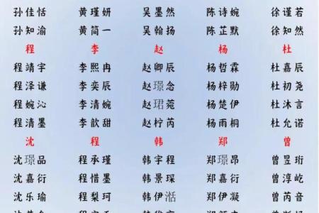 2019年6月18号子时出生的男孩起名方法姓名