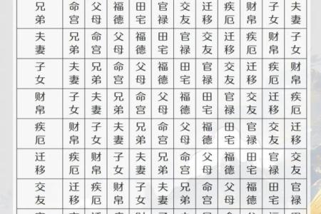 紫薇斗数灵不灵