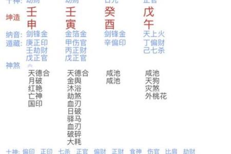 考驾照算命