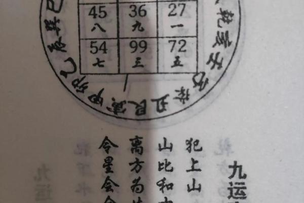 如何看阴宅风水，阴宅风水禁忌