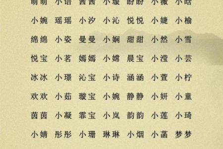 2019年4月30号寅时出生的男孩如何起名姓名