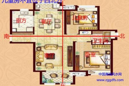 装房子的风水学要注意哪些