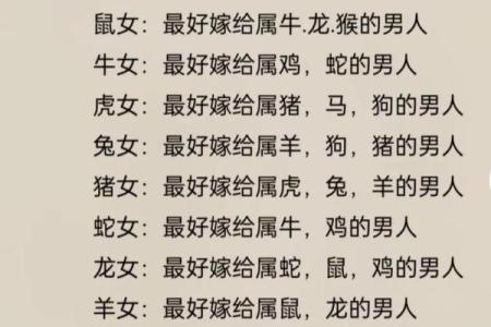 属牛和属蛇合不合 属牛属蛇配对可行吗