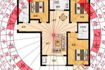 如何用风水来化解婚姻中的不顺