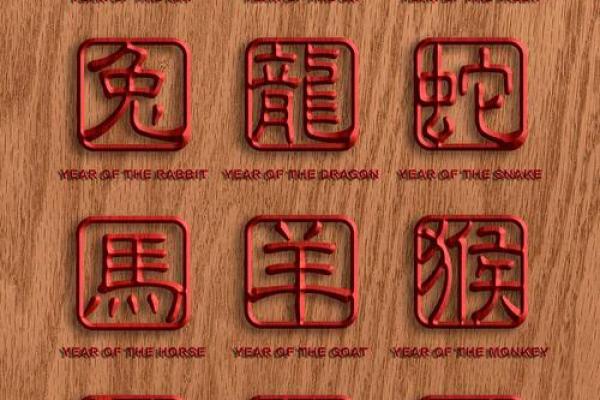 传统风水本命年有什么讲究适合结婚吗