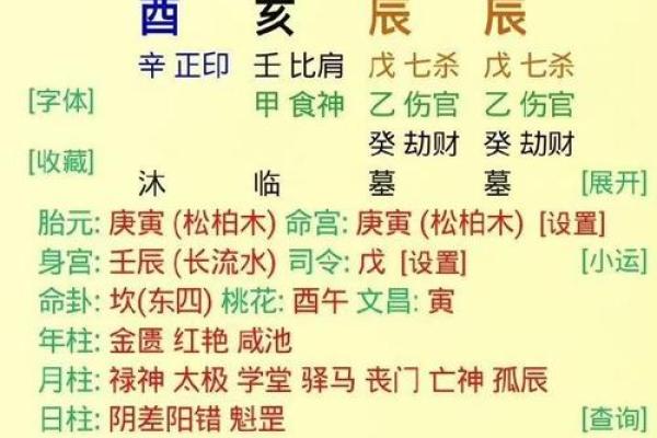 八字无财无官