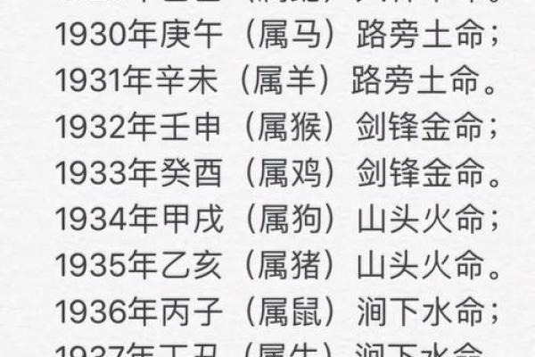 农历四月出生属牛女孩字起名大全,女孩命运解析姓名