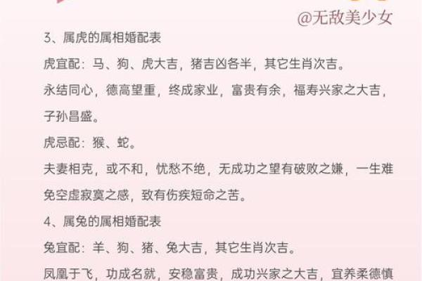 12生肖男女最佳配对 哪些生肖男女最适合搭配成为最佳配对
