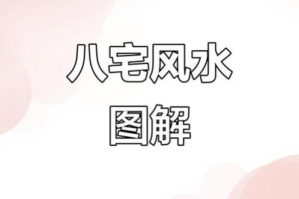 如何测房屋方位和朝向吉凶