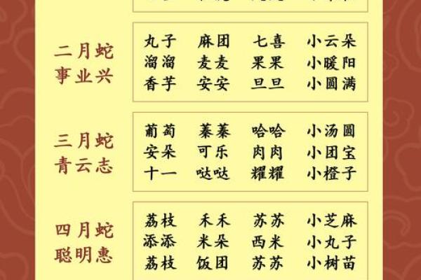 起名免费取名打分测试结果,起名网免费打分测试