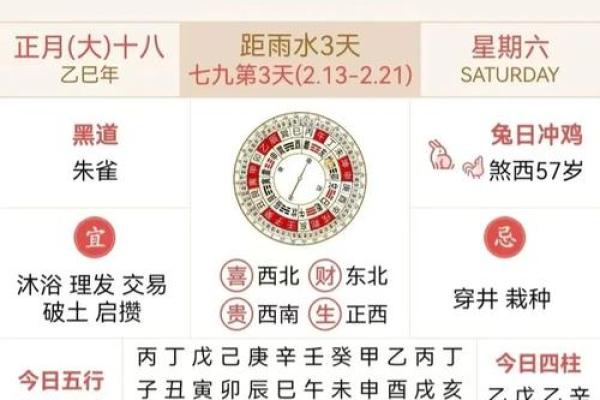 黄历每天时辰吉凶