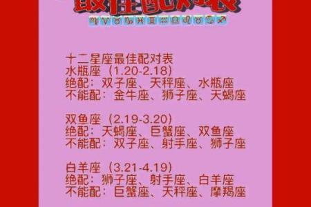 处女座和射手座友情配对怎么样