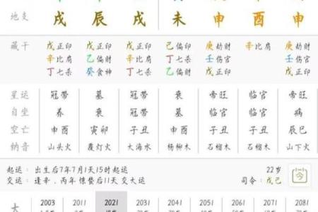 生日命运：十月二十八号是什么星座？