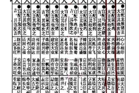生肖配对，是什么道理？啥属相不合？终于明白了