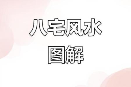 如何测房屋方位和朝向吉凶