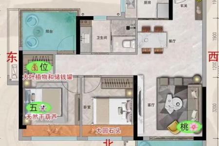 房子方位风水坐南朝北