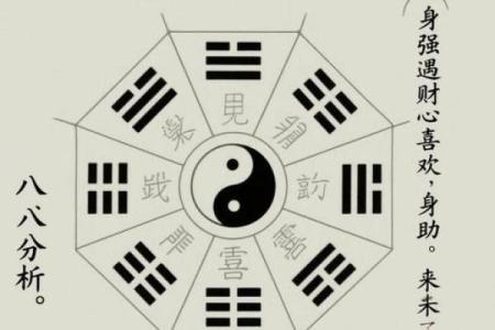 八字上契契神
