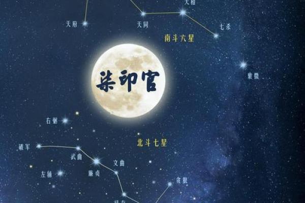 唐艺尹老师主讲：紫微斗数综合看事业