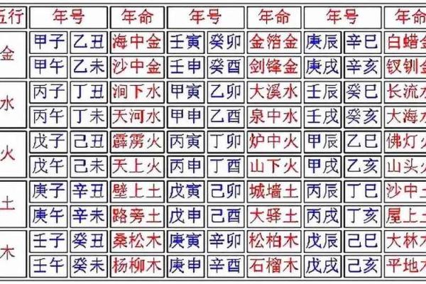 风水学的五黄煞是什么有影响吗如何化解