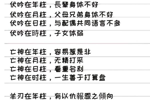 星相命理八字