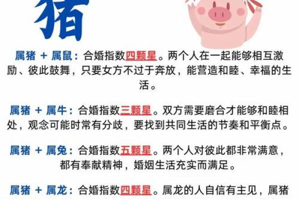 99年属什么生肖配对结婚 99年属什么和什么生肖最配