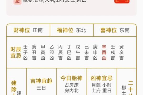 算命按节气准还是按月份准