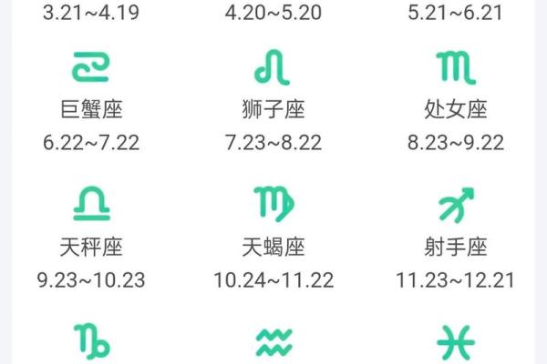 12月26日星座是哪个