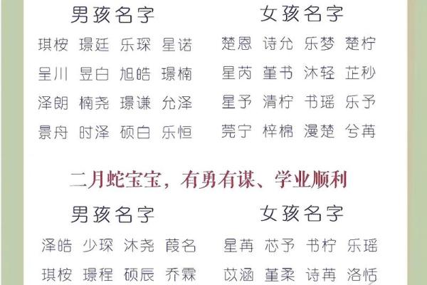 宝宝起名生辰八字