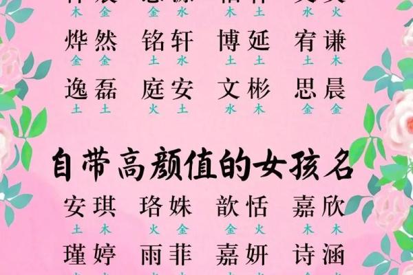 超萌超好听的洋气男宝宝小名-姓名学-华易网姓名