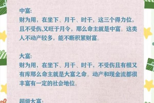 细说八字格局之“财格”的不同富贵格局（1）