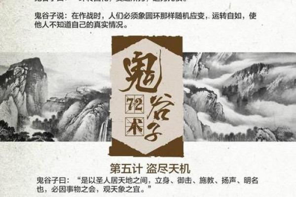 周易64卦算命术大全（上），人人都能学会，最为方便的测算术