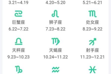 12月26日星座是哪个