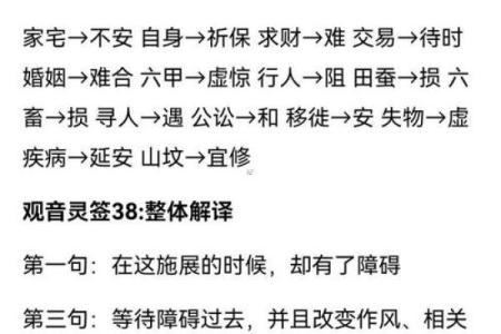 观音灵签38签破解