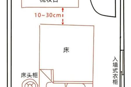 单身女孩子的卧室风水该怎么看