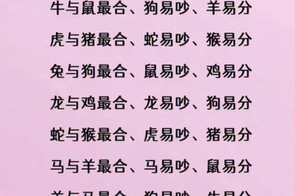 1979属羊最佳配对
