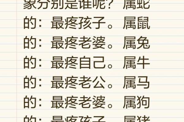 鼠属十二生肖之首黄金配对无人敌