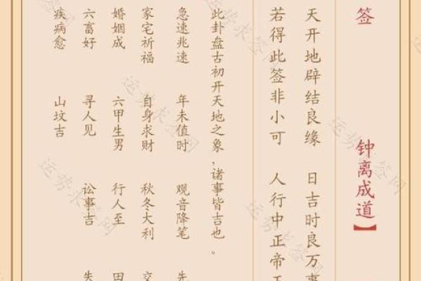 鸡足灵签六十七签