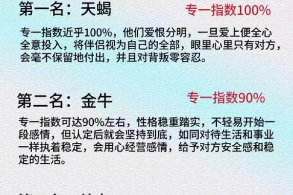 十二星座哪个最长寿排名