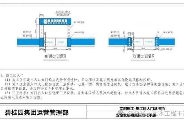 施工工地大门方位，施工工地大门方位标准？
