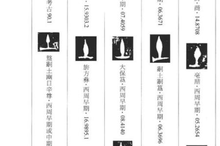 土字旁的字大全-姓名学姓名