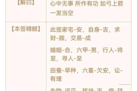 老君灵签第三十二签