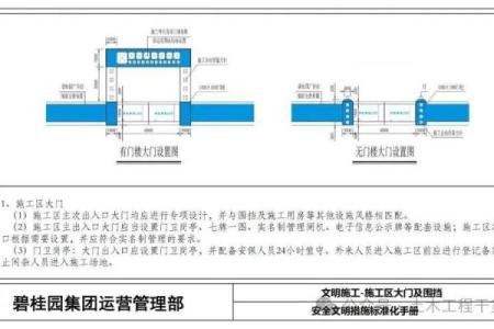 施工工地大门方位，施工工地大门方位标准？