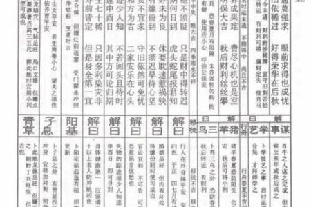 佛祖灵签19签岁君