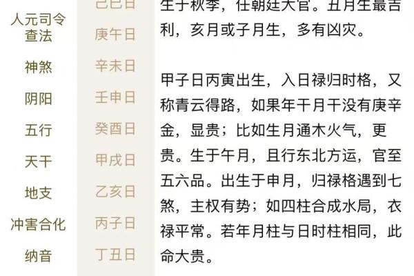 道教命理师傅分享在线选择吉日