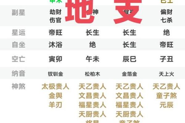 出生在这6个吉日农历日的人，有贵人相助，一生能从穷人变富翁！
