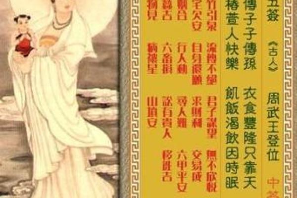 观音每日一签免费灵签问健康