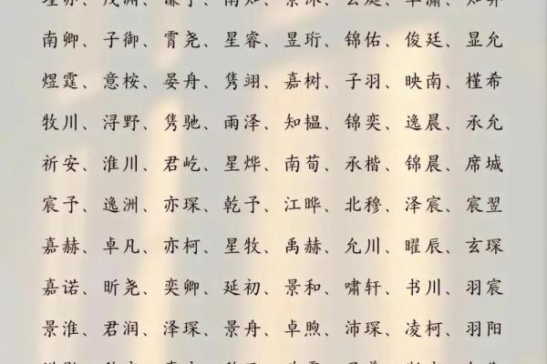 2019年4月9号辰时出生的男孩起名时要注意什么姓名