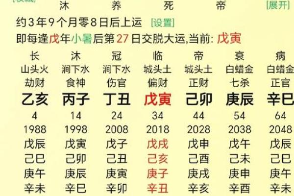 看八字准