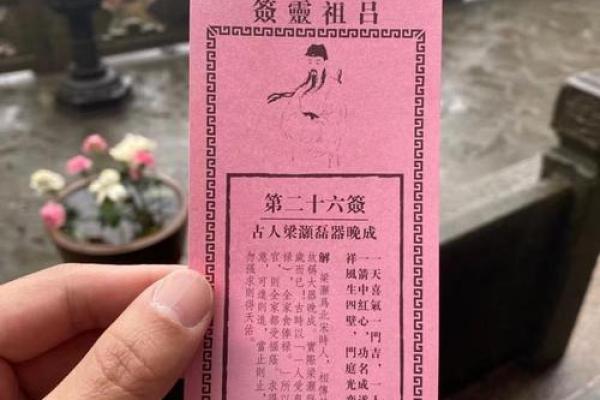 观音灵签33签事业